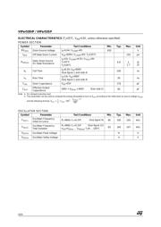 VIPER53 datasheet.datasheet_page 4