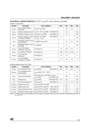 VIPER53 datasheet.datasheet_page 5