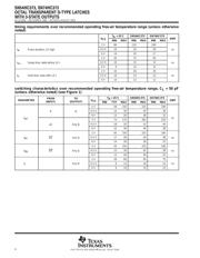 SN74HC373DWR datasheet.datasheet_page 4
