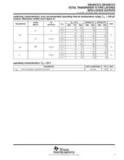 SN74HC373DWR datasheet.datasheet_page 5