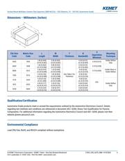 C1210C104K5GACAUTO datasheet.datasheet_page 4