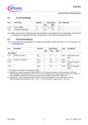 IFX27001TF V50 datasheet.datasheet_page 6