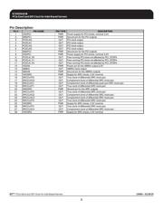 932S421BFLFT datasheet.datasheet_page 2