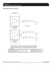 932S421BFLFT datasheet.datasheet_page 5