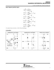 AM26C32I 数据规格书 3