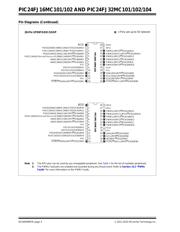 PIC24FJ32MC104-I/ML datasheet.datasheet_page 4