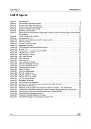 VND5E025LKTR-E datasheet.datasheet_page 4