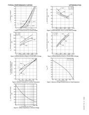 APT60D40B datasheet.datasheet_page 3