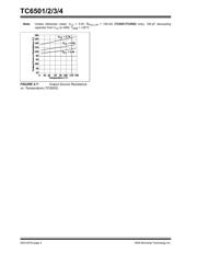 TC6502P065VCT datasheet.datasheet_page 4