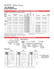 F55J1R0E datasheet.datasheet_page 3