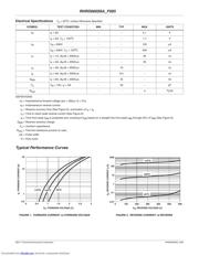 RHRD660S9A_11 datasheet.datasheet_page 2