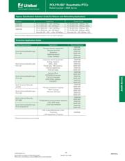 250R120-RFZR datasheet.datasheet_page 3