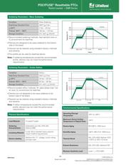 250R120-RFZR datasheet.datasheet_page 4