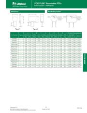 250R120-RFZR datasheet.datasheet_page 5