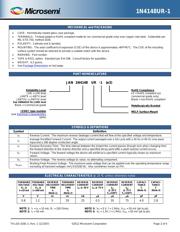 JANTX1N4148 datasheet.datasheet_page 2