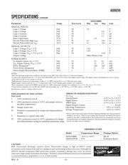 AD9059BRS datasheet.datasheet_page 3