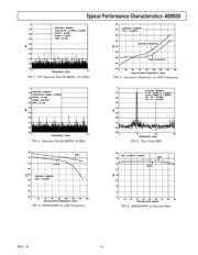 AD9059BRS datasheet.datasheet_page 5