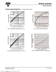 IRF9640 datasheet.datasheet_page 3