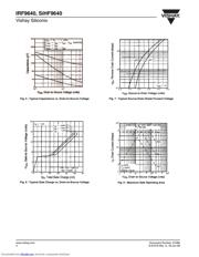 IRF9640 datasheet.datasheet_page 4