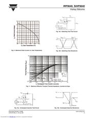 IRF9640 datasheet.datasheet_page 5