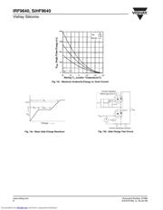 IRF9640 datasheet.datasheet_page 6