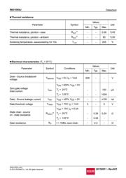 R6015KNJTL datasheet.datasheet_page 2