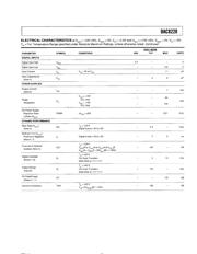 DAC8228 datasheet.datasheet_page 3