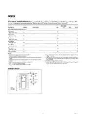 DAC8228 datasheet.datasheet_page 4