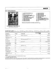 DAC8228 datasheet.datasheet_page 5