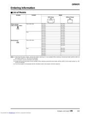 VB-3251 datasheet.datasheet_page 2