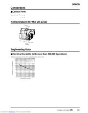 VB-3251 datasheet.datasheet_page 4