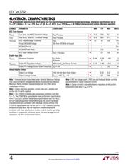 LTC4079EDD#PBF datasheet.datasheet_page 4