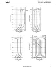 RD68FM datasheet.datasheet_page 5