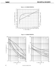 RD68FM datasheet.datasheet_page 6