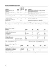 ACML-7400-000E datasheet.datasheet_page 5