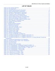 DS21448 datasheet.datasheet_page 4