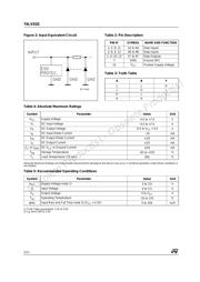 74LVX02MTR datasheet.datasheet_page 2