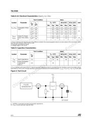 74LVX02MTR datasheet.datasheet_page 4