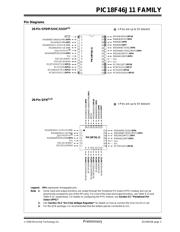 PIC18F44J11I/PT 数据规格书 5