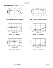 ISL55011IEZ-T7 datasheet.datasheet_page 3