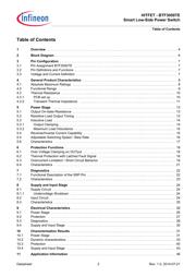 BTF3050TEATMA1 datasheet.datasheet_page 2