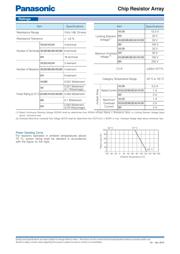 EXB-18V184JX datasheet.datasheet_page 2