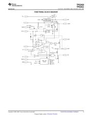 TPS2410PW datasheet.datasheet_page 5