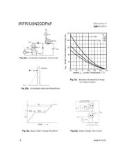 IRFR9N20DTRLPBF datasheet.datasheet_page 6