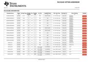 SN74LS27NSR datasheet.datasheet_page 5