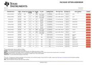 SN74LS27NSR datasheet.datasheet_page 6