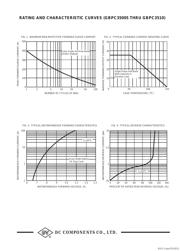 GBPC3510 datasheet.datasheet_page 2