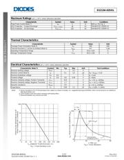 D1213A-02SOL-7 datasheet.datasheet_page 2
