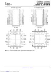 TLV320AIC14KIDBT 数据规格书 3