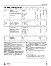 LT6555CGN#PBF datasheet.datasheet_page 3